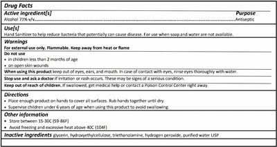 Gvr Hec Gel Drug Facts (Gvr Hec Gel Drug Facts)
